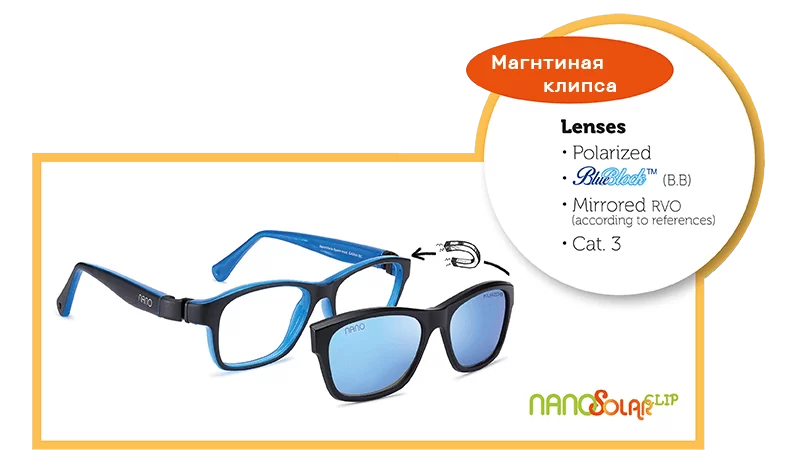 NanoSolarClip_magnit