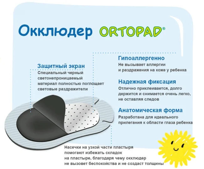 Окклюдеры Ortopad преимущества